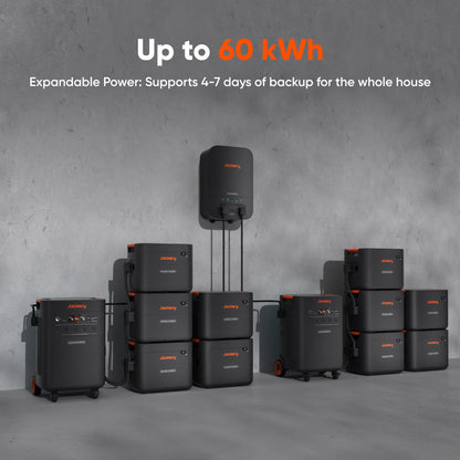 Jackery Explorer 5000 Plus Portable Power Station