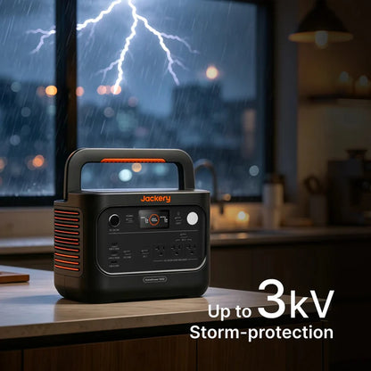 Jackery HomePower 1000 v2 Portable Power Station